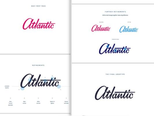 Designing Your Brand's Identity: A Blueprint For Logo Creation